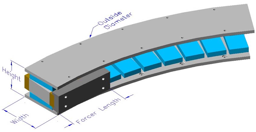 Arc Axial Double Magnet Track Slotted